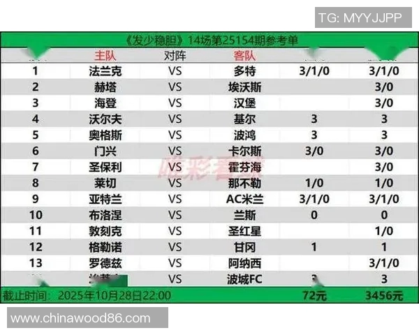 门兴3-1胜汉诺威,豪取联赛五连胜,稳坐积分榜前列 门兴3-1胜汉诺威,豪取联赛五连胜,稳坐积分榜前列